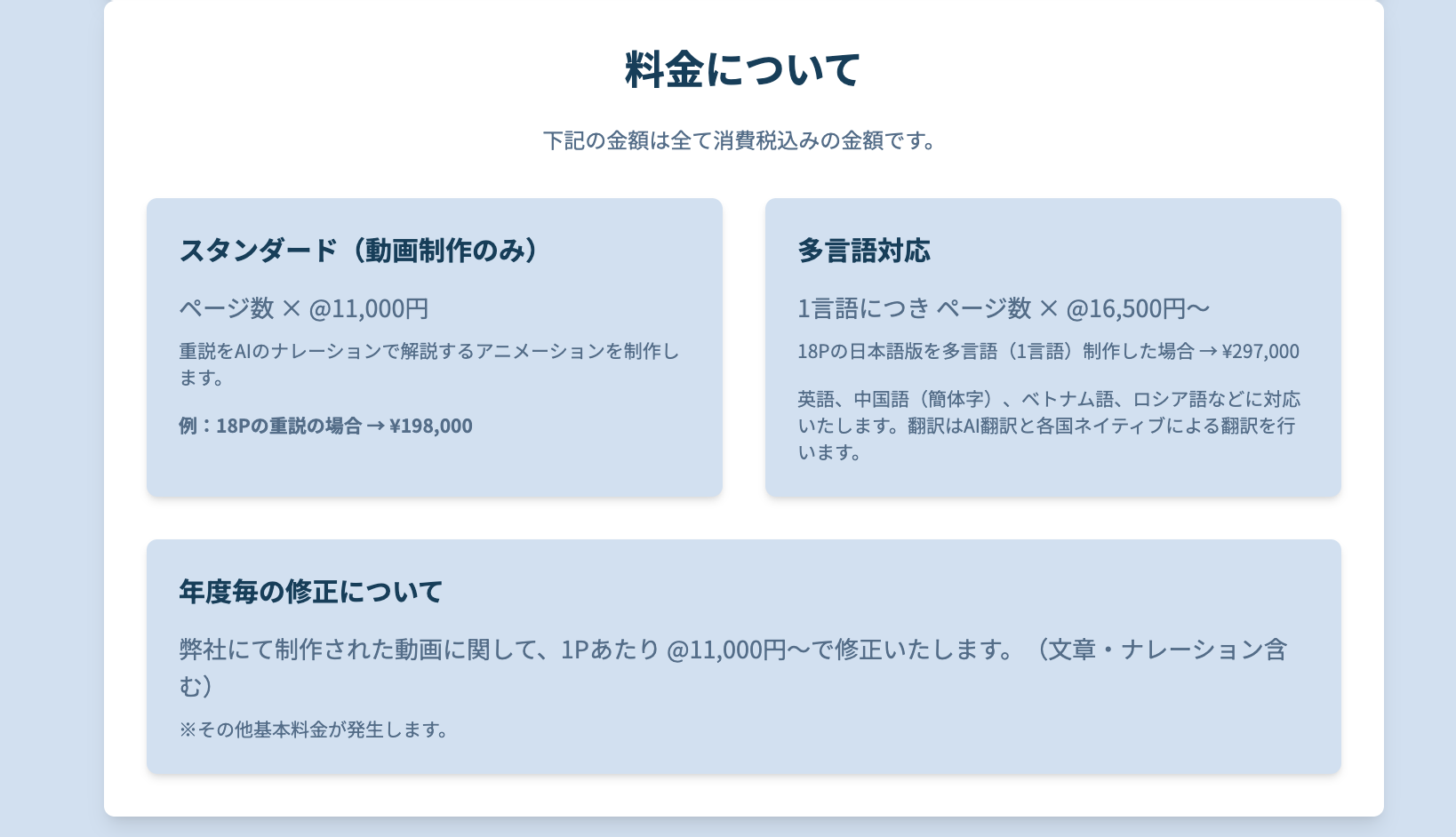 重要事項説明　スマート重説　介護施設重要事項説明　保育園重要事項説明　幼稚園重要事項説明